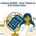 photo for dv lottery